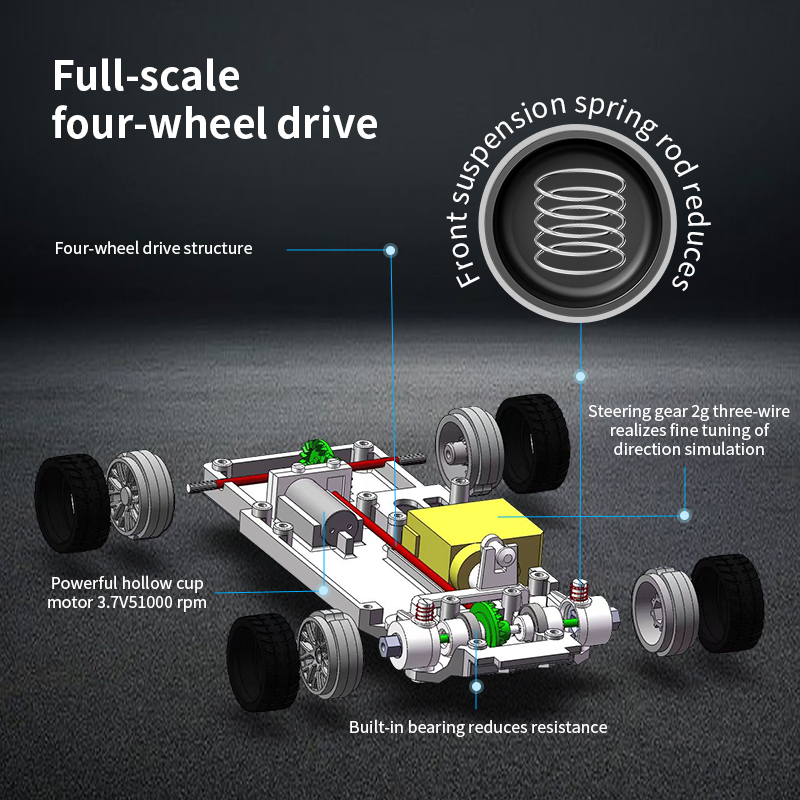 Ulepszony Gyro 1/43 RC Driftin – Rc Drift Car Kit recenzja i cena