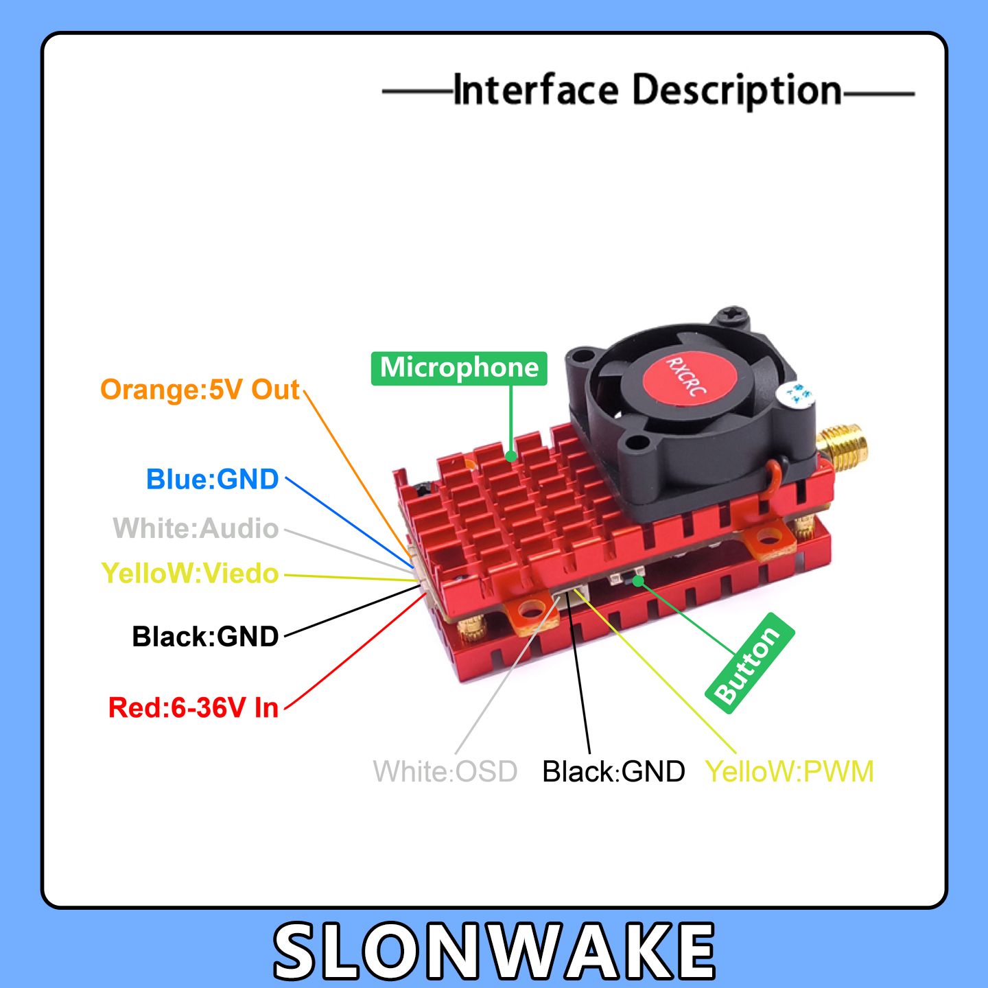SLONWAKE 5.8G 2W VTX FPV Kamer – Drone Ae Rc recenzja i cena