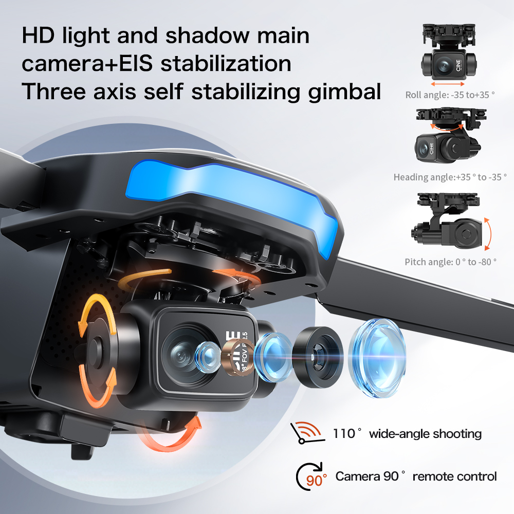 Nowy Dron S-X1 z Ekranem, 3-os – Drone X1 Rc recenzja i cena