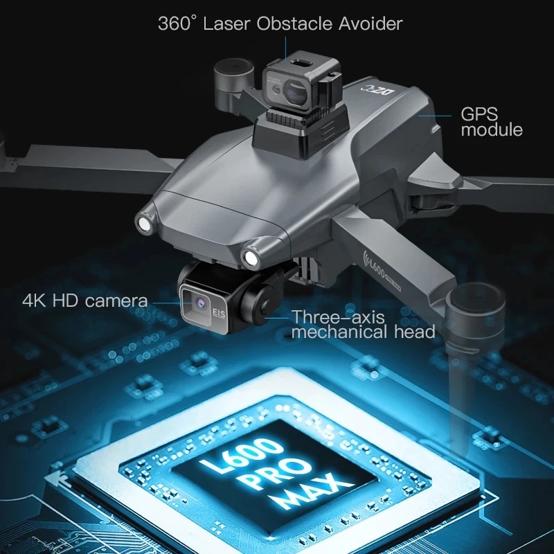 L600 PRO MAX GPS Drone Profesj – Drone Ae Rc recenzja i cena