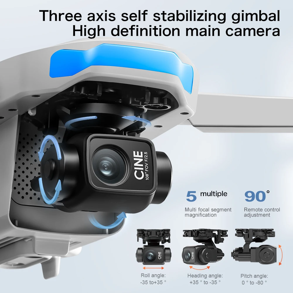 Najlepsza Oferta: Dron GPS S-X – Drone X1 Rc recenzja i cena