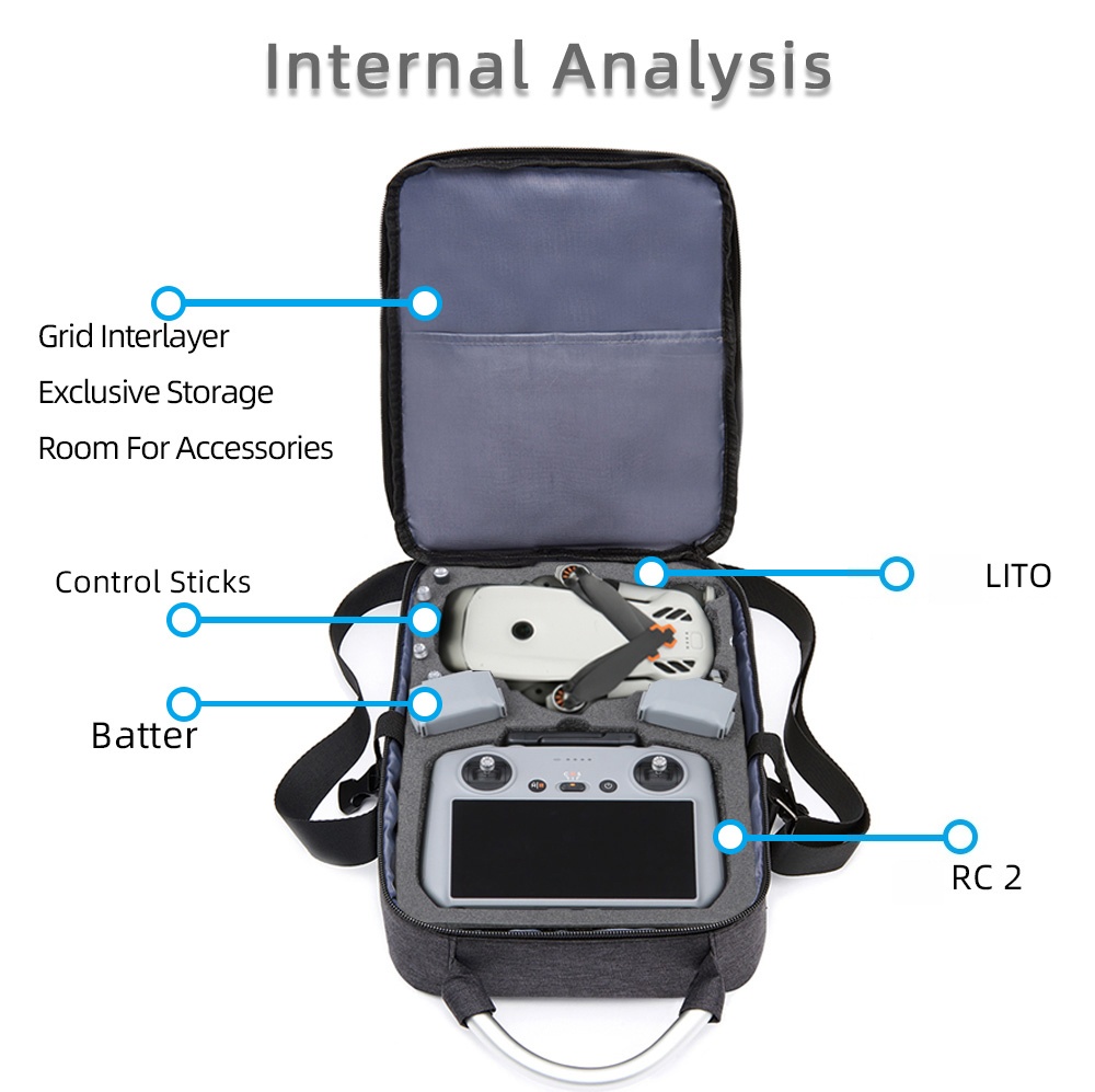 Torba Organizer do DJI Lito X1 – Drone X1 Rc recenzja i cena